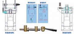 摩擦壓力機(jī)升級改造需要注意哪些？